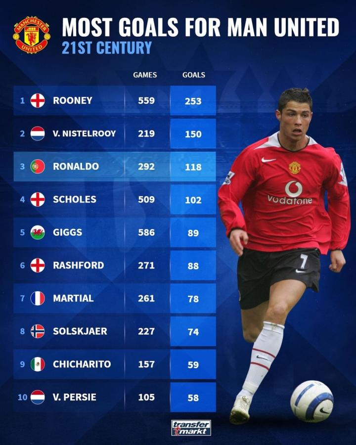 在比赛开始 在比赛开始