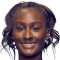 每体：巴列以二队球员身份入选大名单，合同违约金只有300万欧