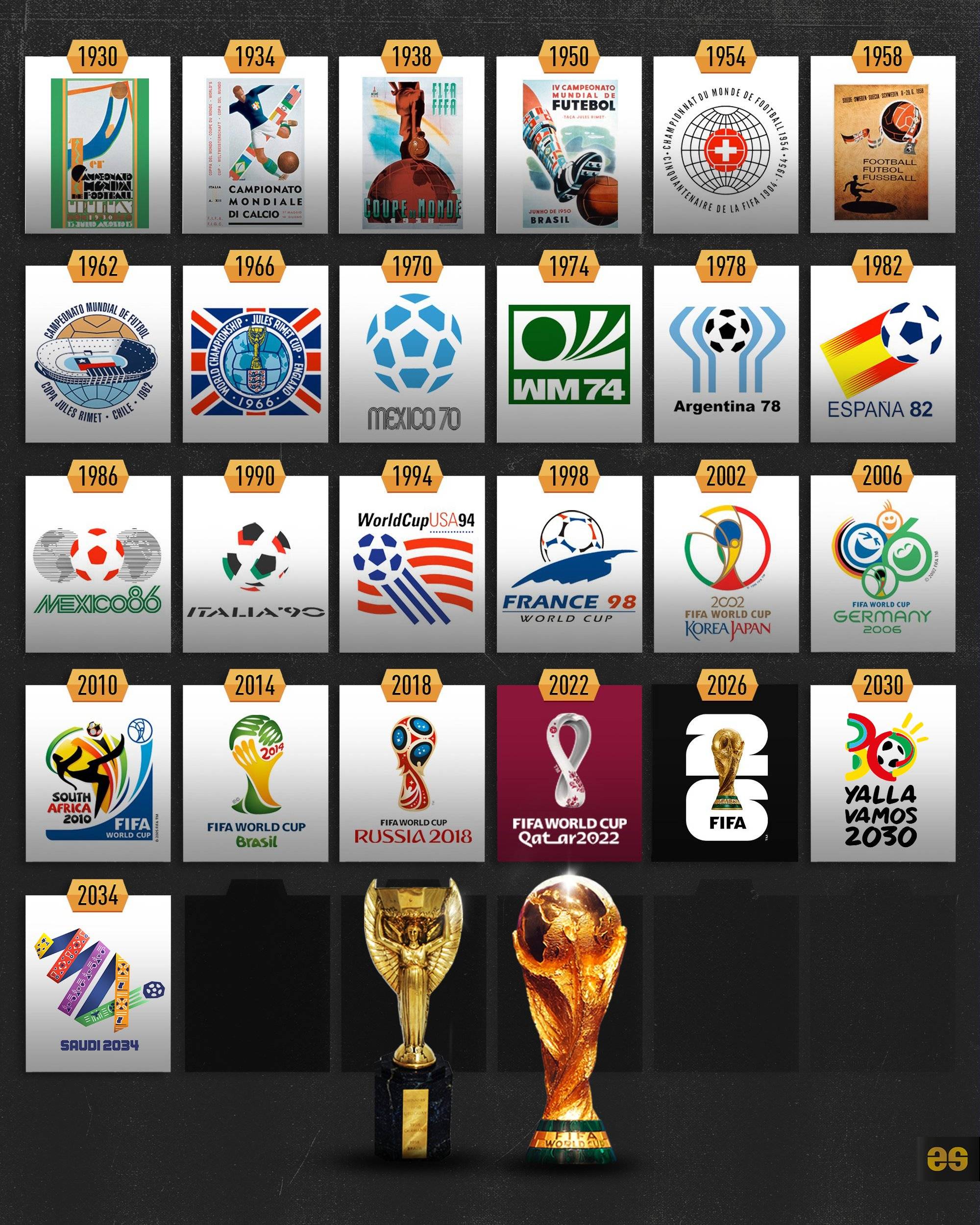 伦比的顶级 伦比的顶级